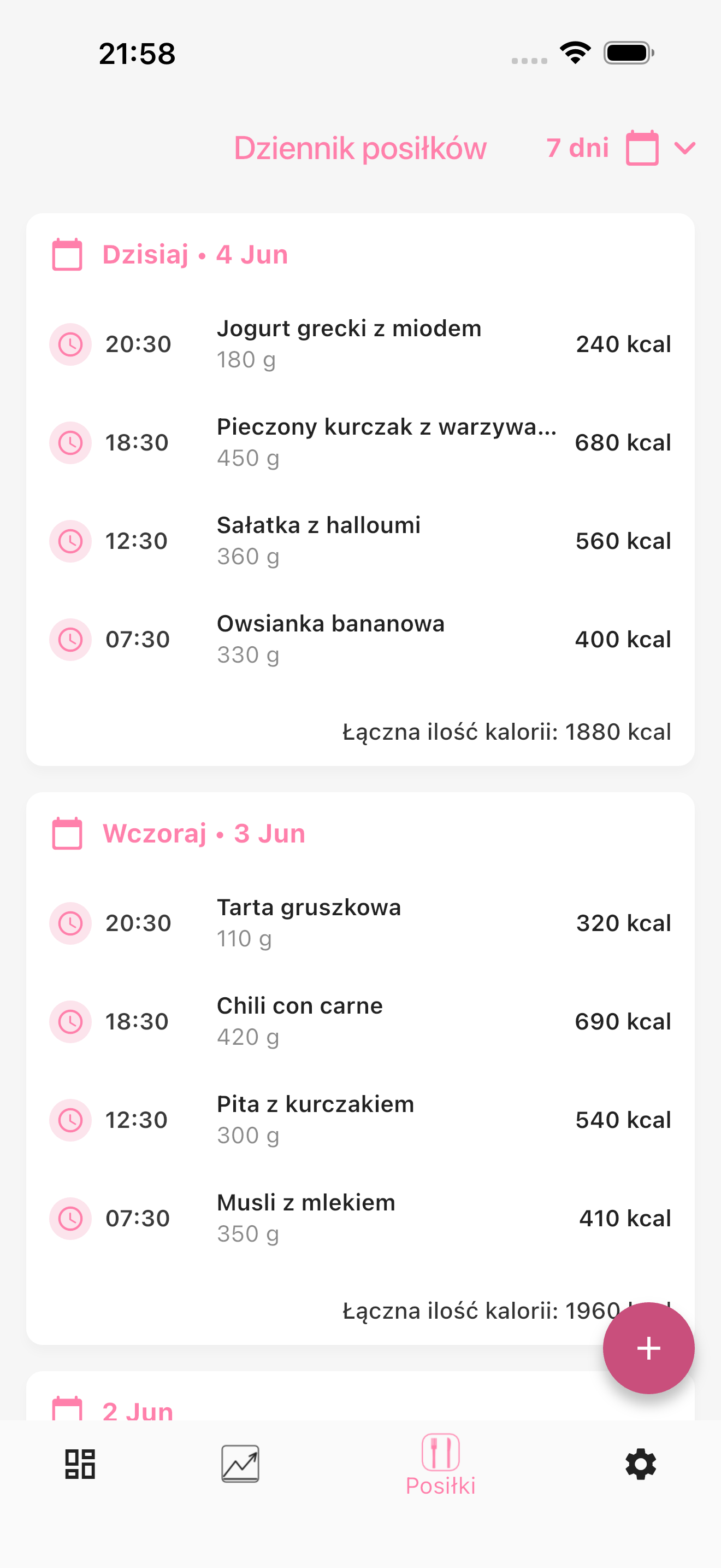Historia posiłków z nazwami, ilościami, godzinami i dziennymi sumami kalorii