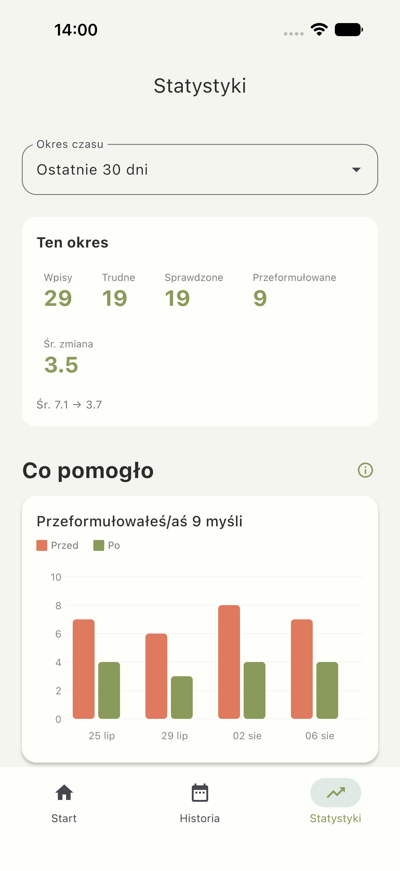Statystyki wpisów w aplikacji Reground